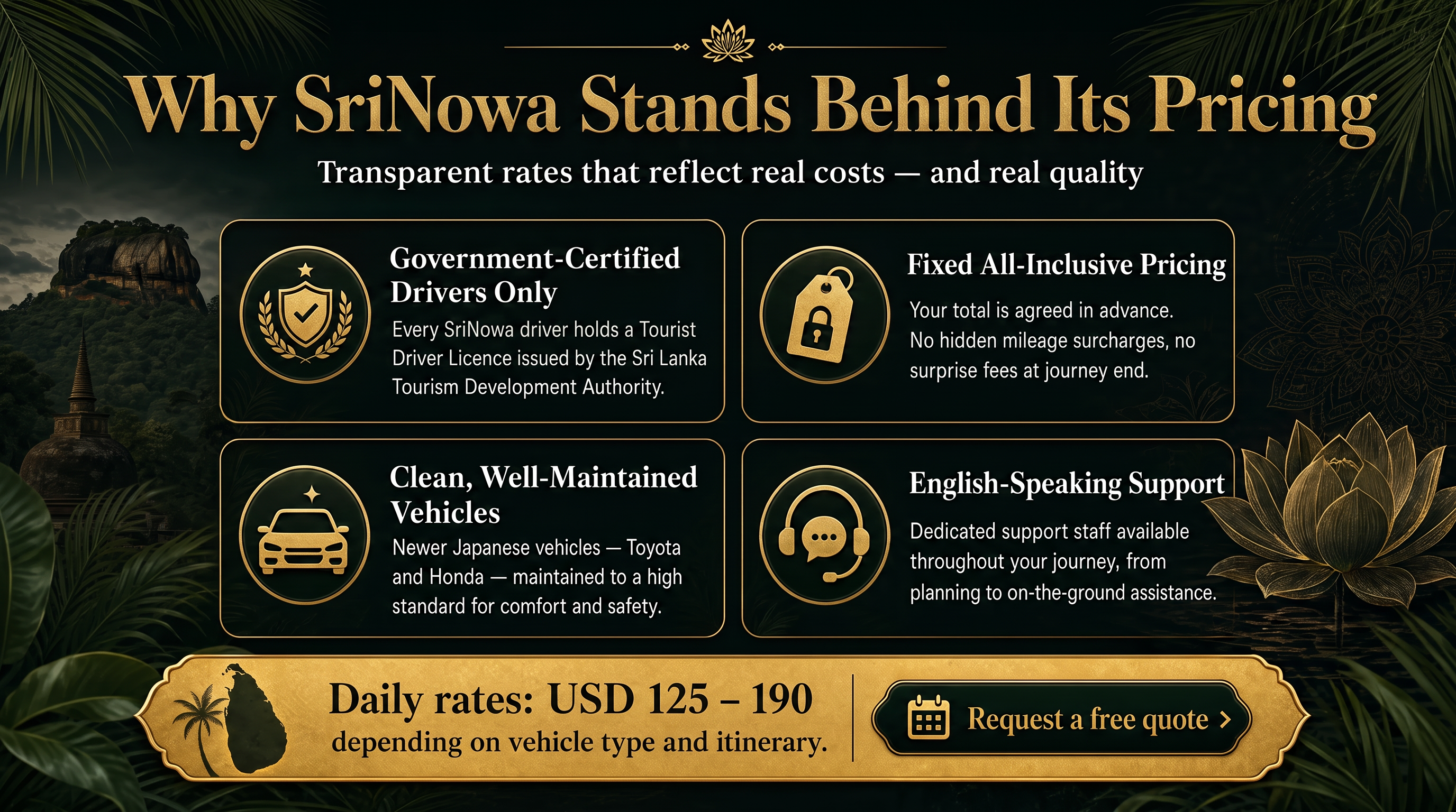 Why SriNowa Stands Behind Its Pricing: 4 quality guarantees including government-certified drivers, fixed pricing, clean vehicles, and English support